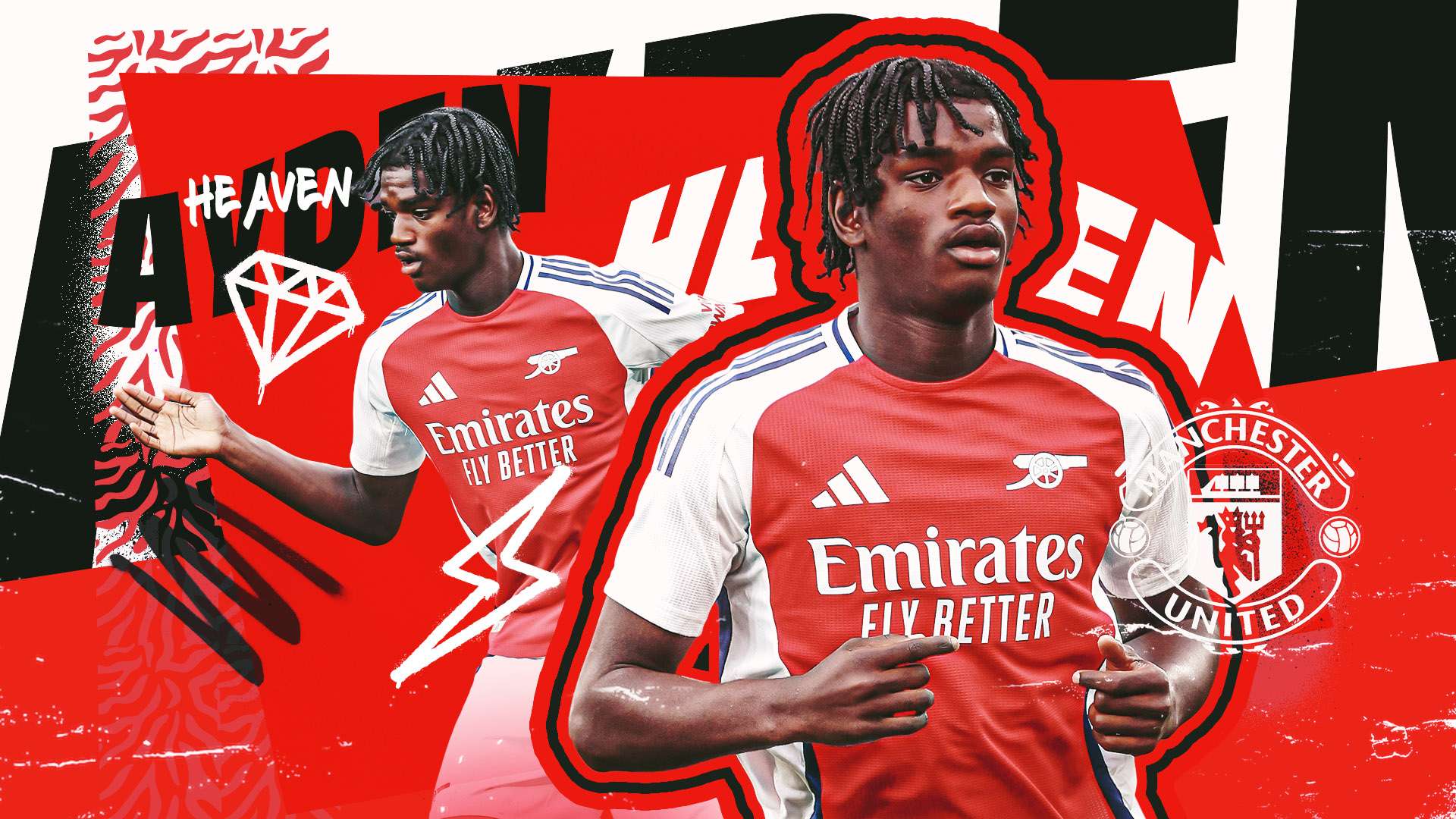 差距的體現 差距的體現